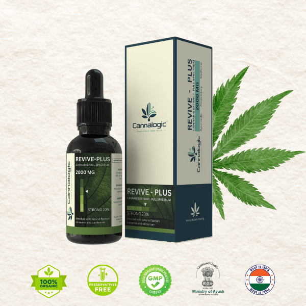 Revive Plus 2000MG