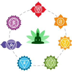 Nutraceuticals