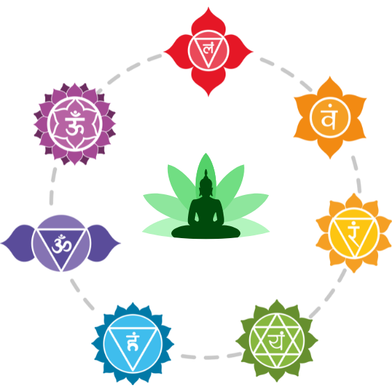 Nutraceuticals