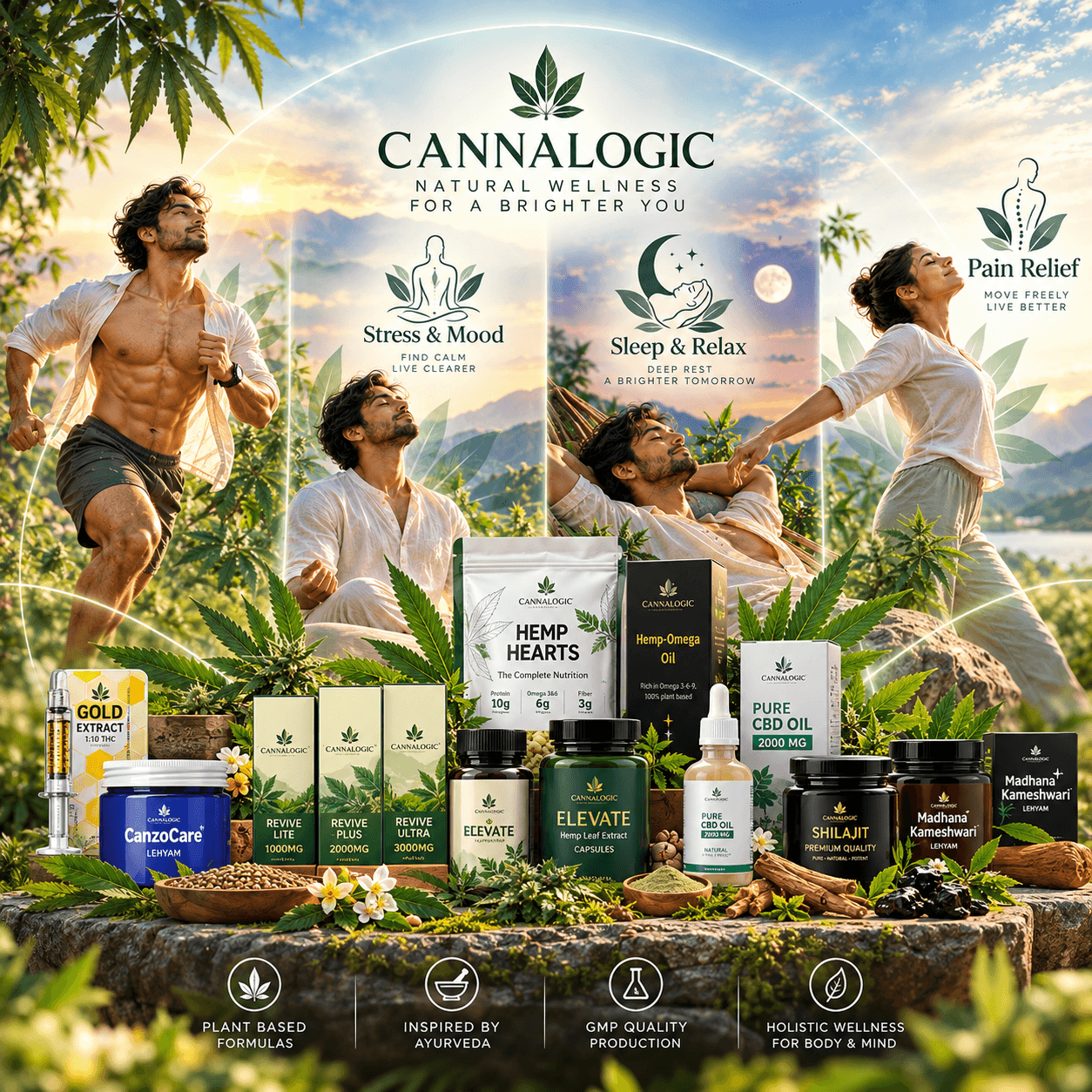 All Products